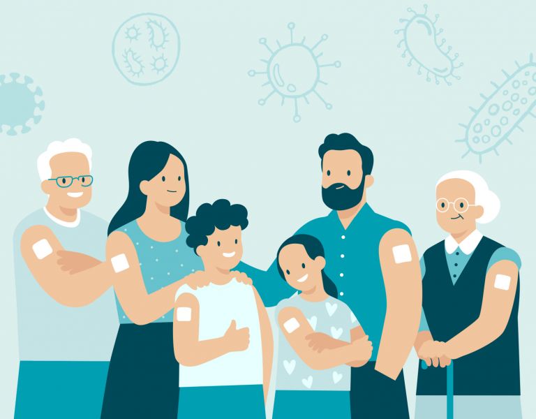 Quiz Vaccination